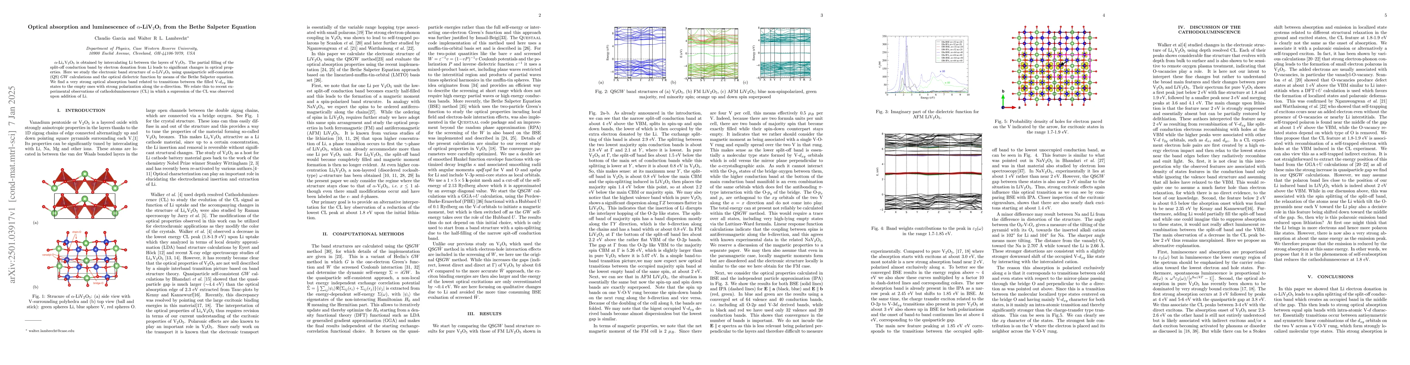 Thumbnail for Optical absorption and luminescence of $α$-LiV$_2$O$_5$ from the
  Bethe Salpeter Equation