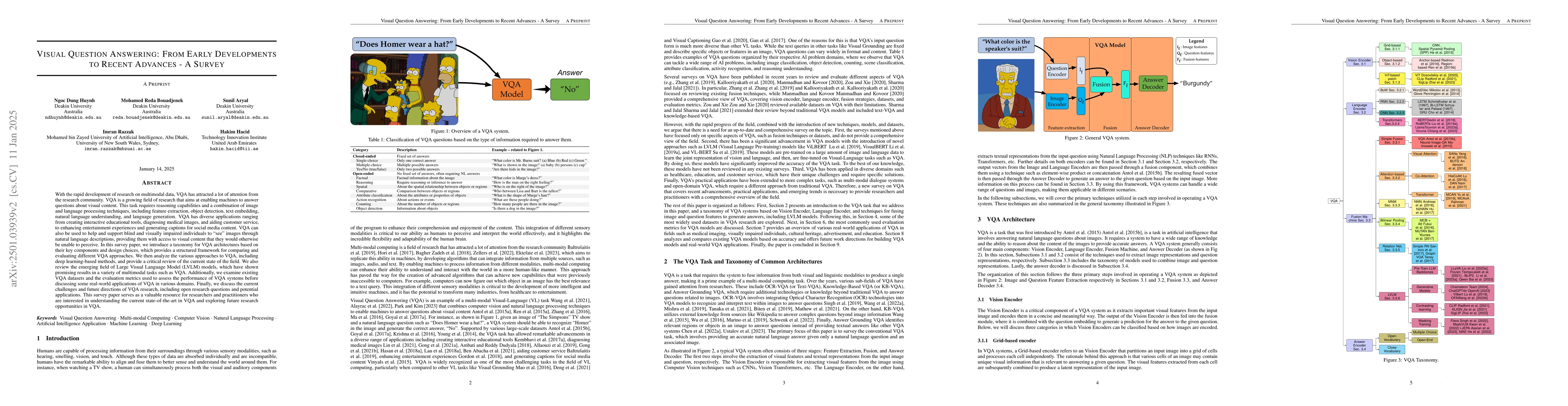 Thumbnail for Visual question answering: from early developments to recent advances --
  a survey
