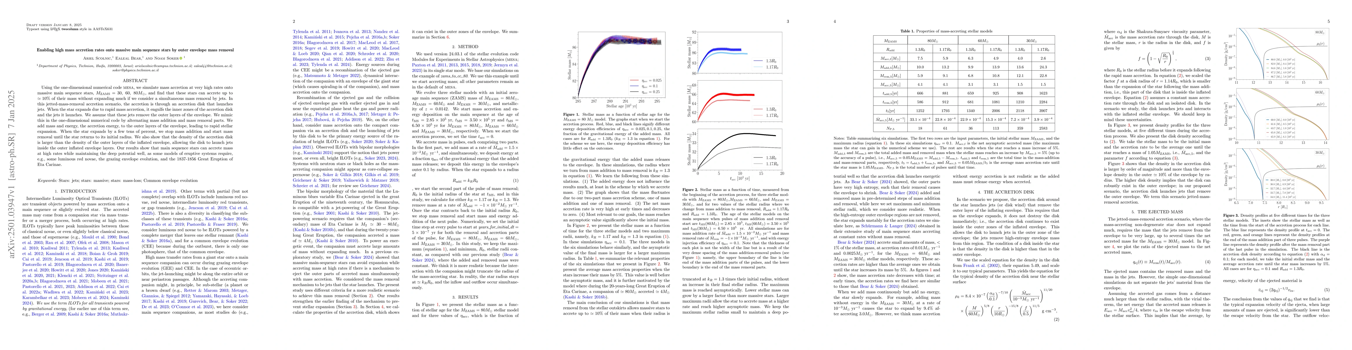 Thumbnail for Enabling high mass accretion rates onto massive main sequence stars by
  outer envelope mass removal