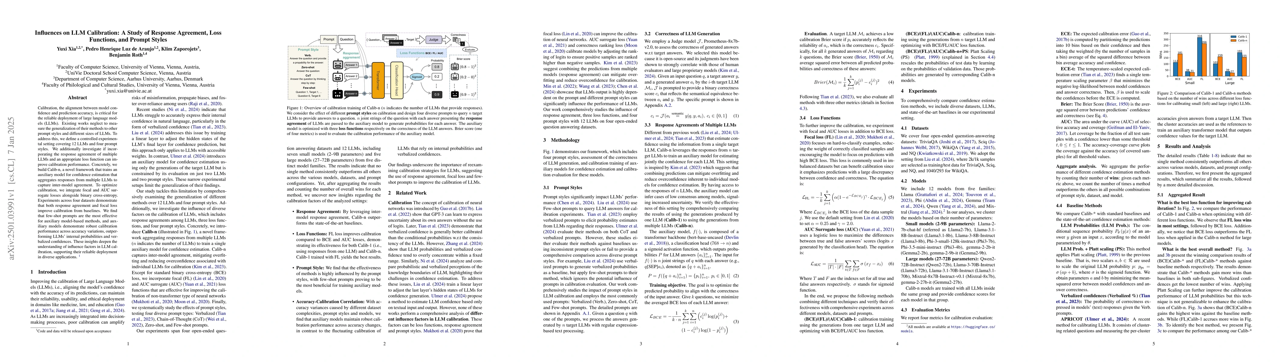 Thumbnail for Influences on LLM Calibration: A Study of Response Agreement, Loss
  Functions, and Prompt Styles