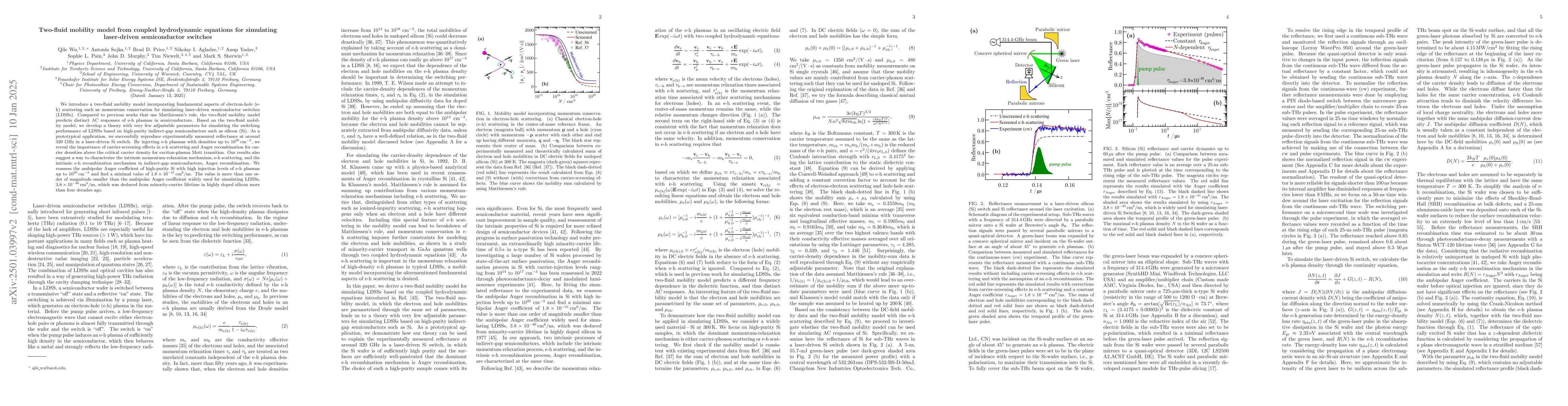 Thumbnail for Two-fluid mobility model from coupled hydrodynamic equations for
  simulating laser-driven semiconductor switches