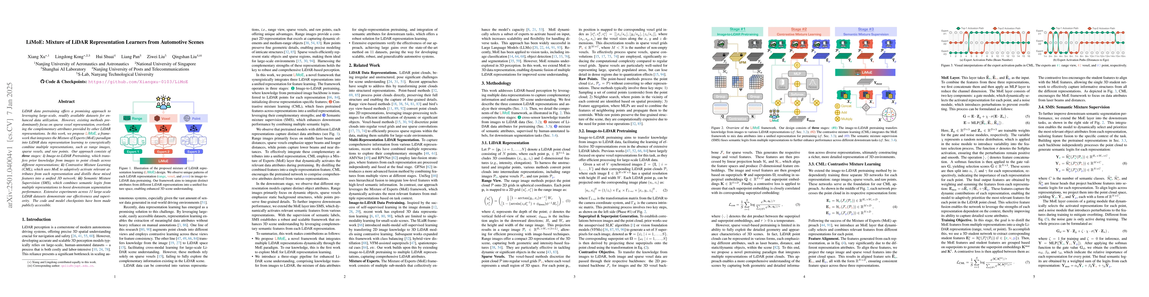 Thumbnail for LiMoE: Mixture of LiDAR Representation Learners from Automotive Scenes