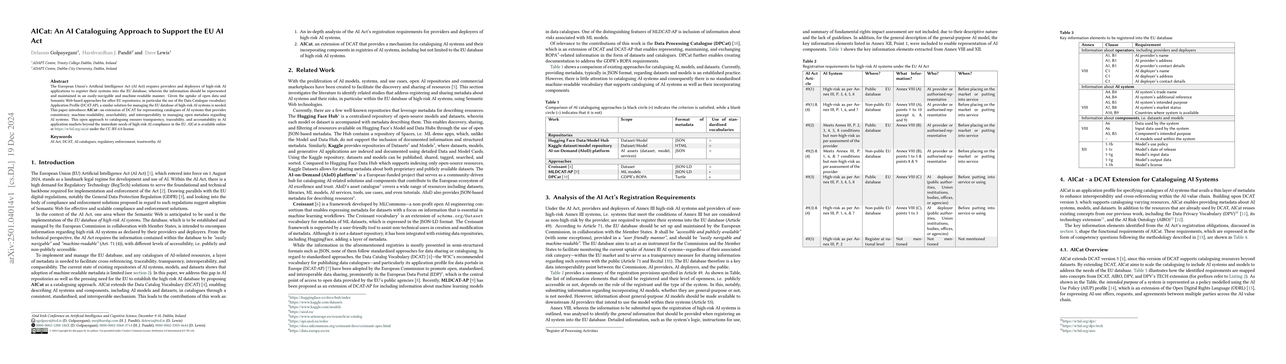 Thumbnail for AICat: An AI Cataloguing Approach to Support the EU AI Act