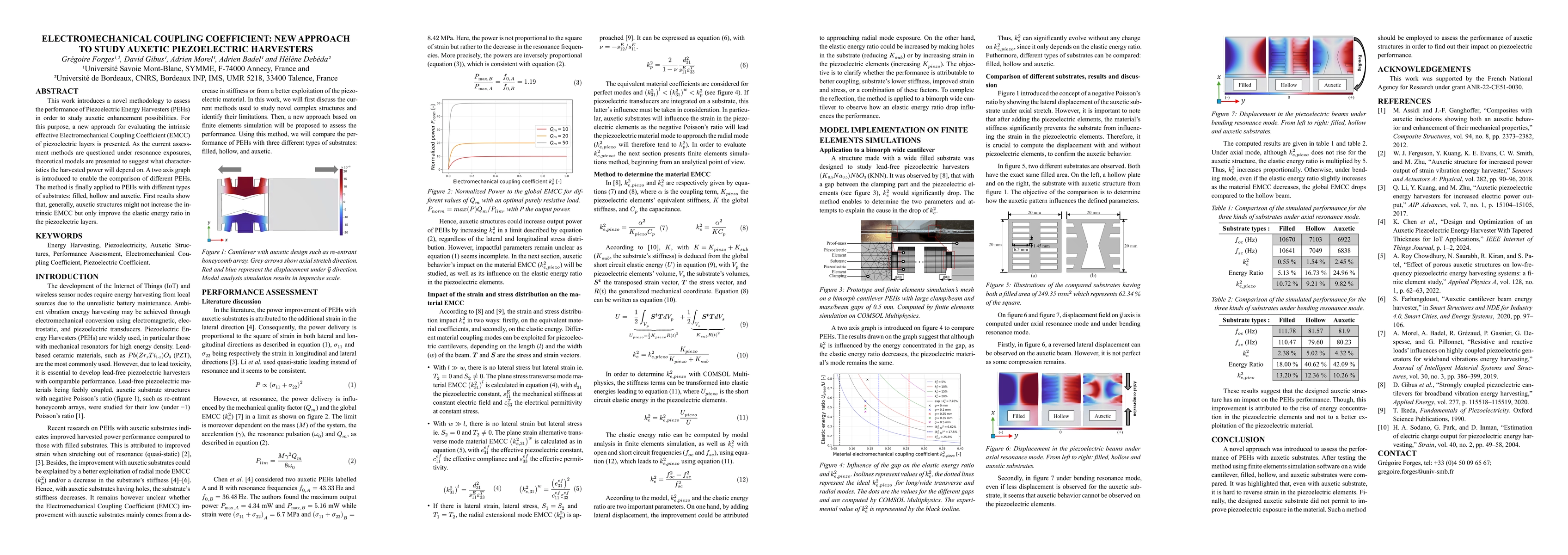 Thumbnail for Electromechanical Coupling Coefficient: New Approach to Study Auxetic
  Piezoelectric Harvesters