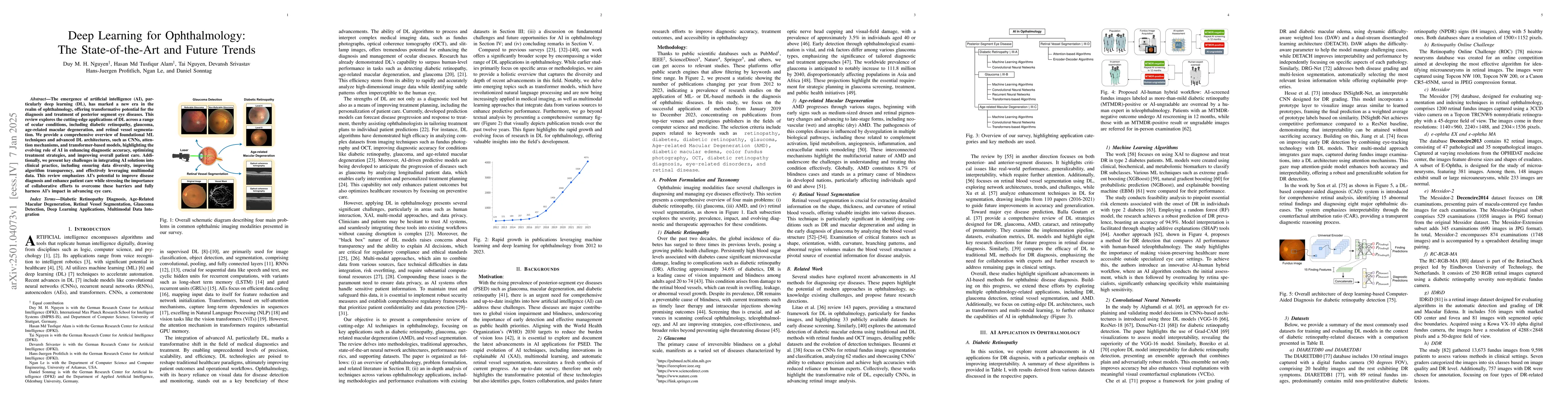 Thumbnail for Deep Learning for Ophthalmology: The State-of-the-Art and Future Trends