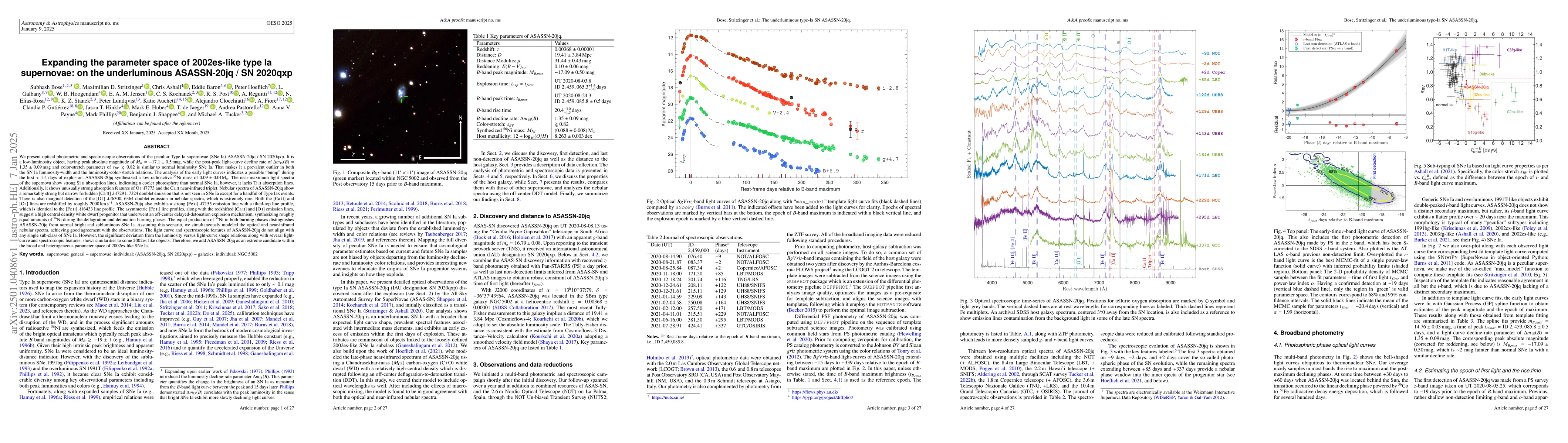 Thumbnail for Expanding the parameter space of 2002es-like type Ia supernovae: on the
  underluminous ASASSN-20jq / SN 2020qxp