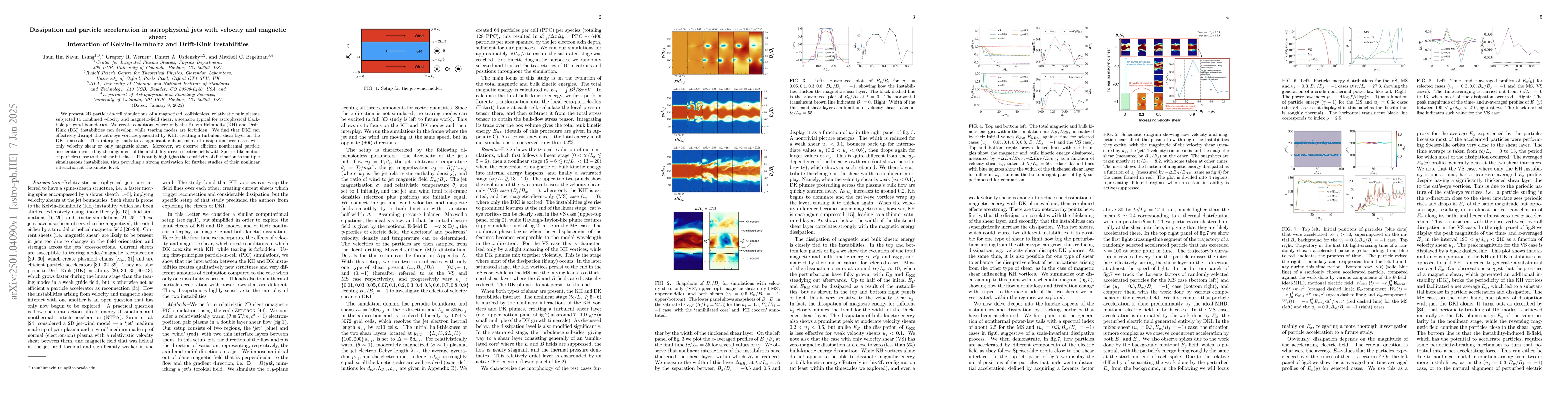 Thumbnail for Dissipation and particle acceleration in astrophysical jets with
  velocity and magnetic shear: Interaction of Kelvin-Helmholtz and Drift-Kink
  Instabilities
