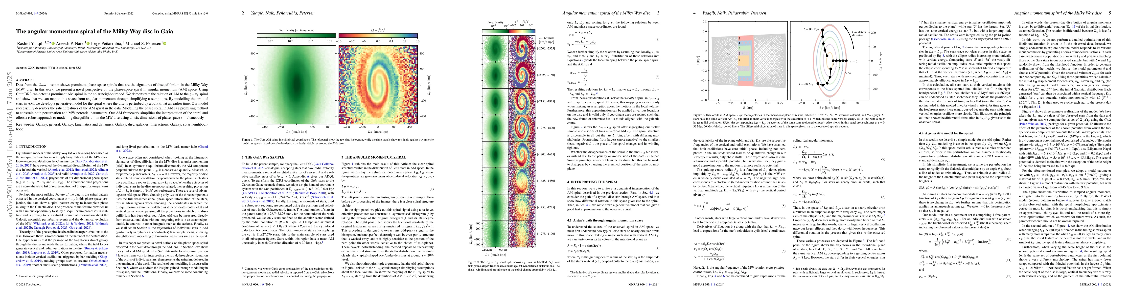 Thumbnail for The angular momentum spiral of the Milky Way disc in Gaia