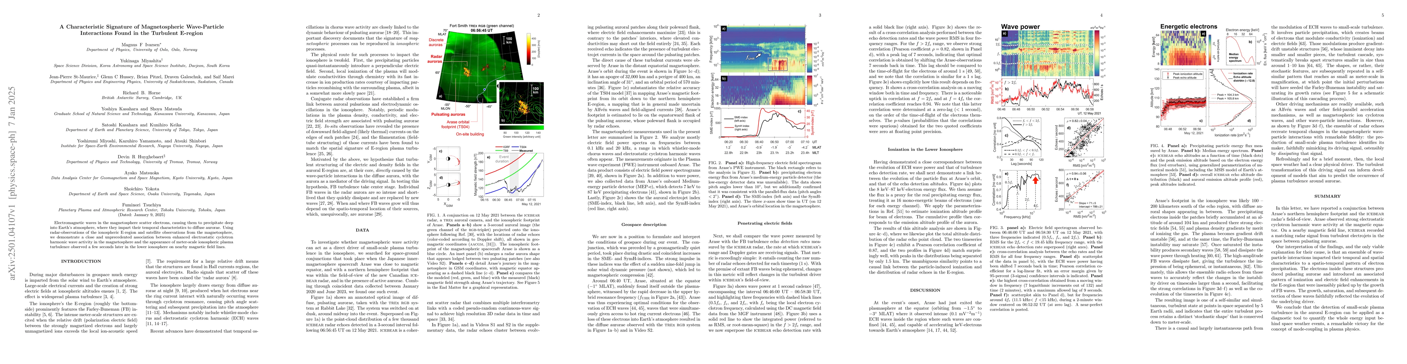 Thumbnail for A Characteristic Signature of Magnetospheric Wave-Particle Interactions
  Found in the Turbulent E-region