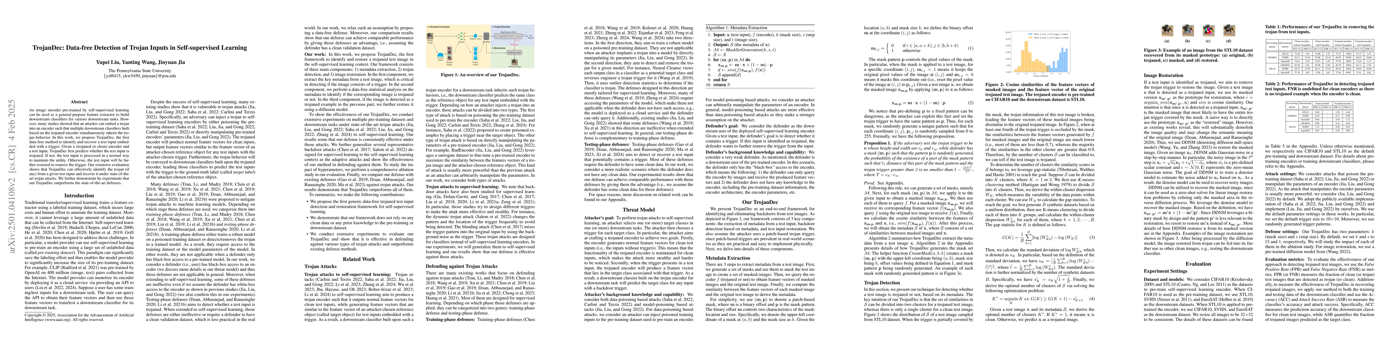 Thumbnail for TrojanDec: Data-free Detection of Trojan Inputs in Self-supervised
  Learning