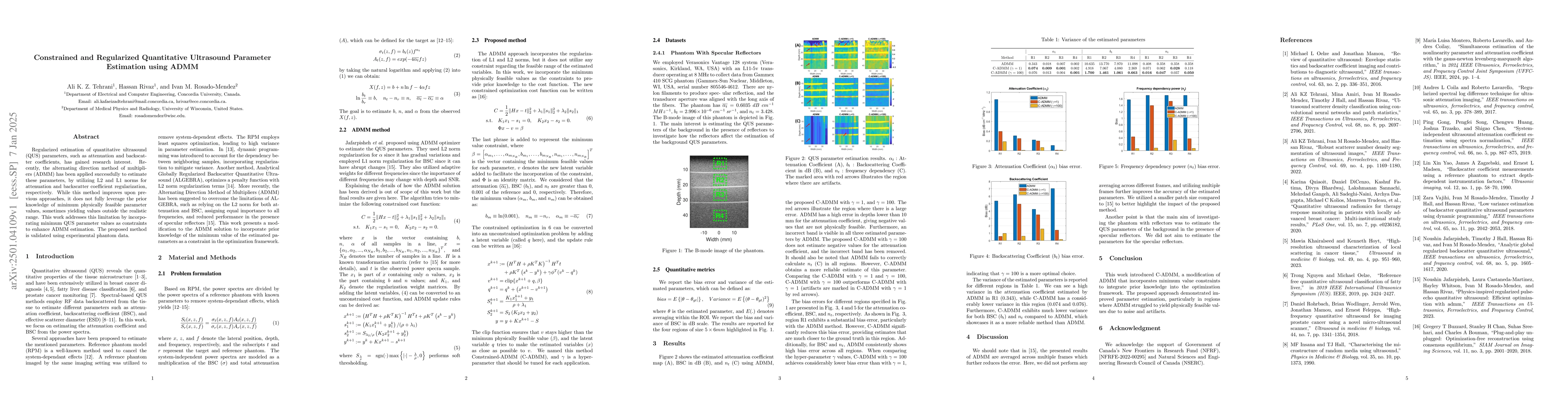 Thumbnail for Constrained and Regularized Quantitative Ultrasound Parameter Estimation
  using ADMM