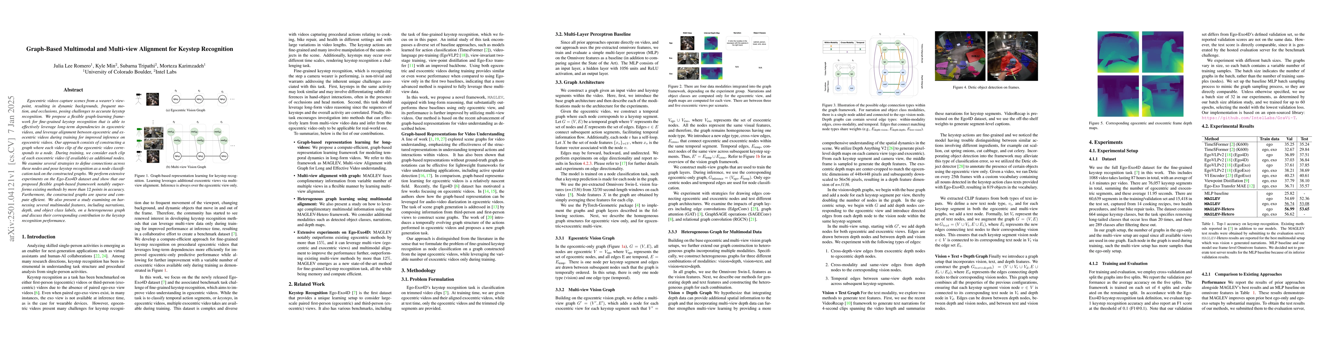 Thumbnail for Graph-Based Multimodal and Multi-view Alignment for Keystep Recognition