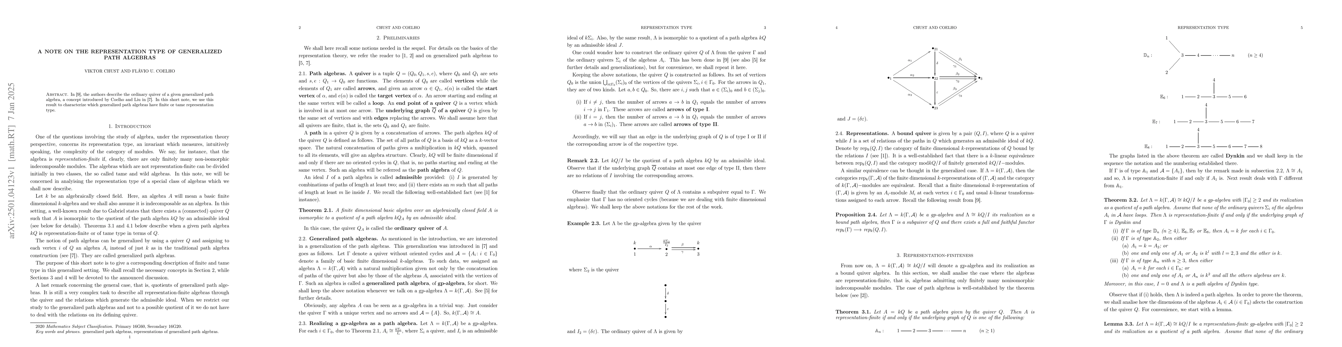 Thumbnail for A note on the representation type of generalized path algebras