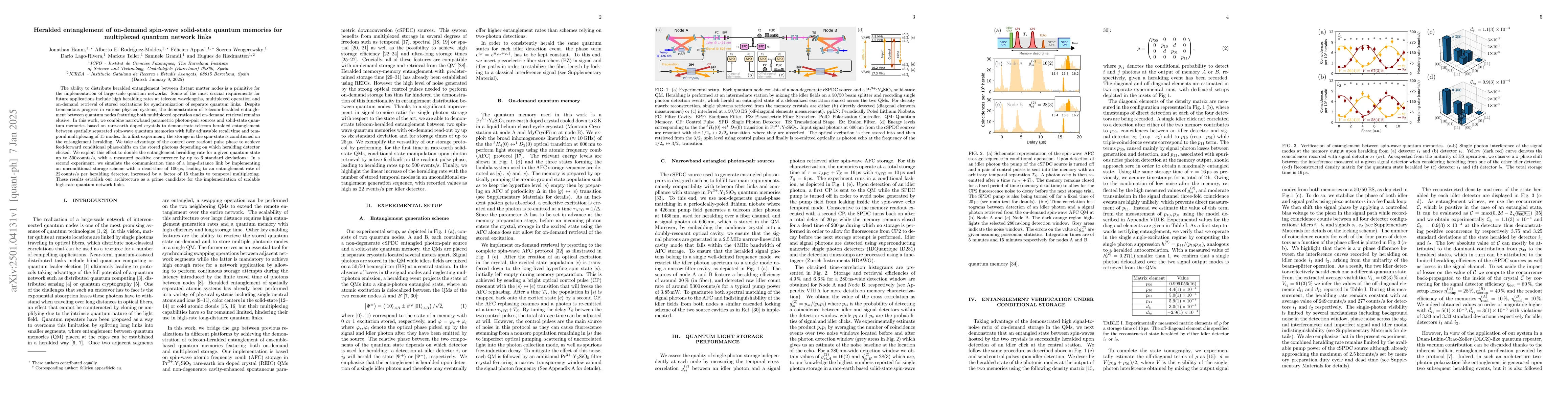 Thumbnail for Heralded entanglement of on-demand spin-wave solid-state quantum
  memories for multiplexed quantum network links