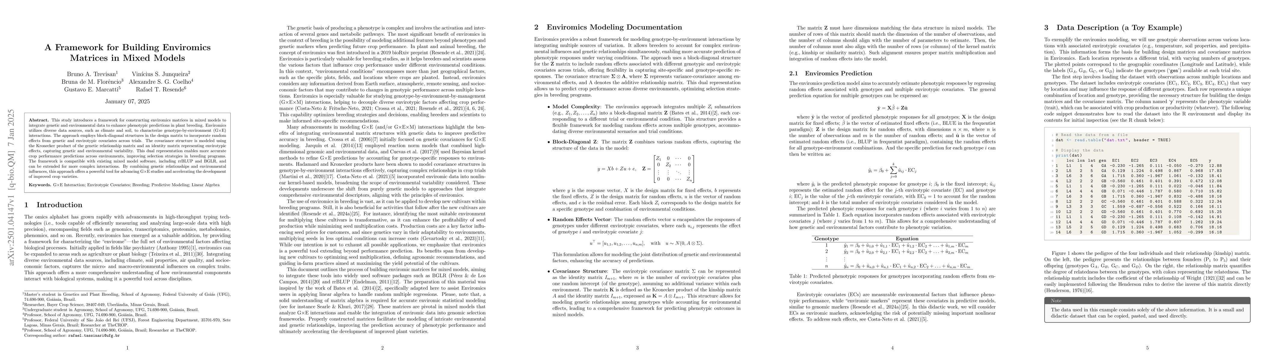 Thumbnail for A Framework for Building Enviromics Matrices in Mixed Models