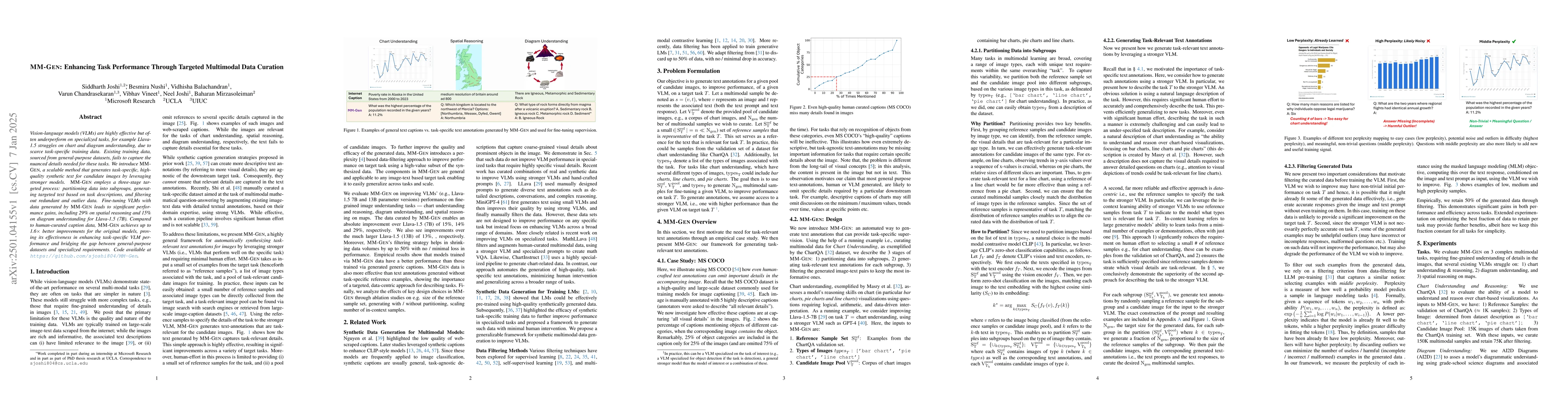Thumbnail for MM-GEN: Enhancing Task Performance Through Targeted Multimodal Data
  Curation