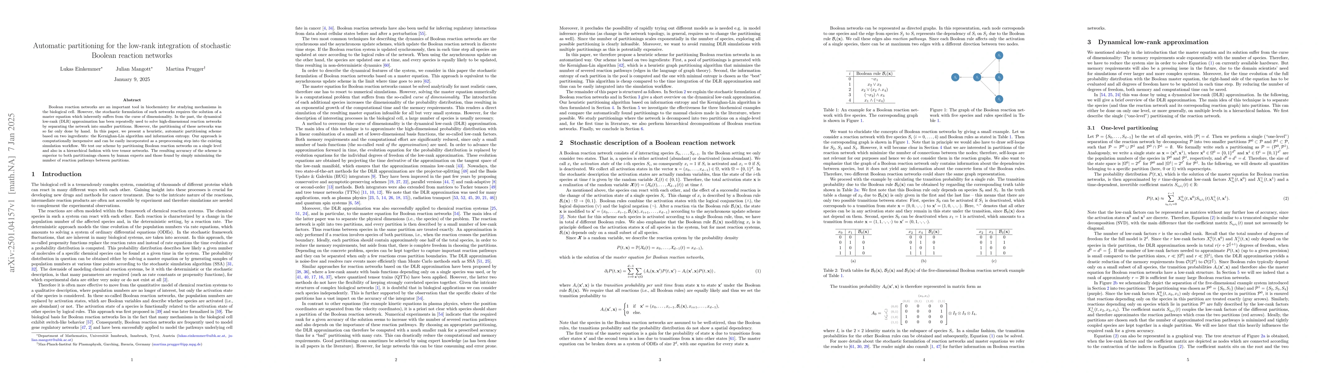 Thumbnail for Automatic partitioning for the low-rank integration of stochastic
  Boolean reaction networks