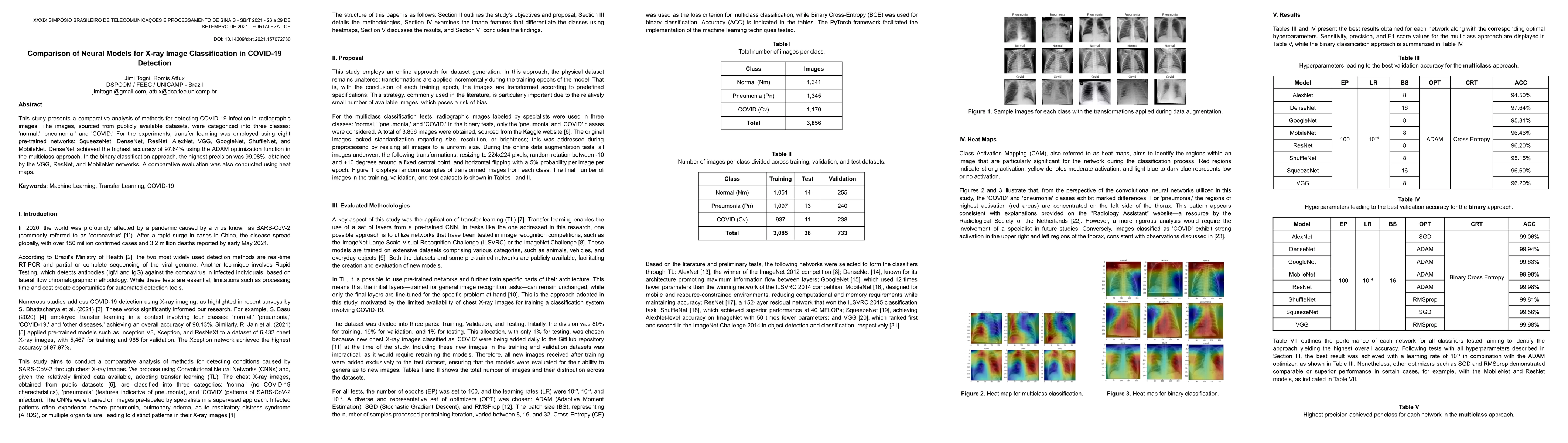 Thumbnail for Comparison of Neural Models for X-ray Image Classification in COVID-19
  Detection