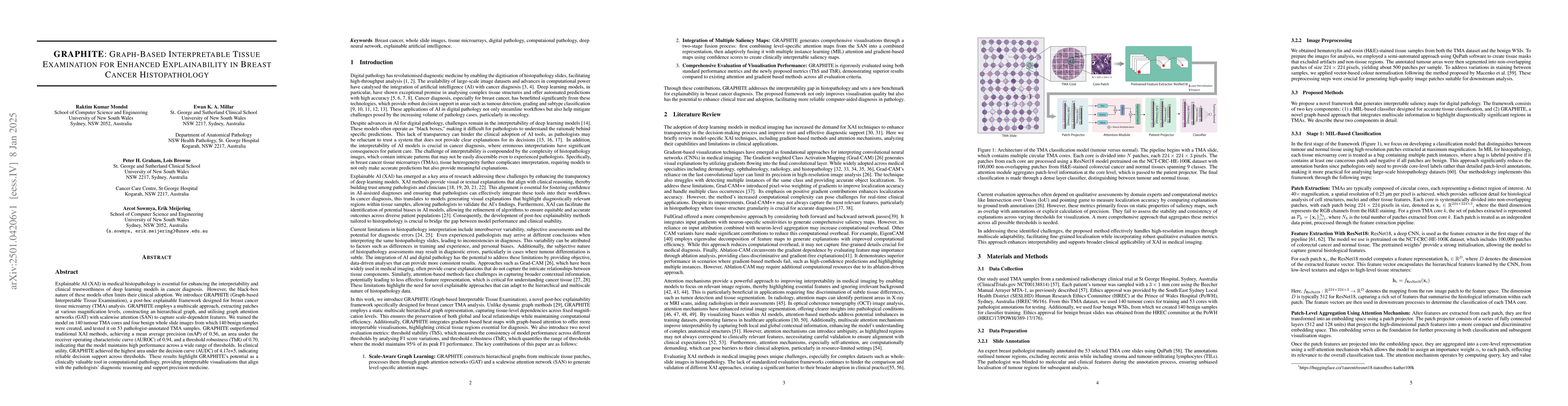 Thumbnail for GRAPHITE: Graph-Based Interpretable Tissue Examination for Enhanced
  Explainability in Breast Cancer Histopathology