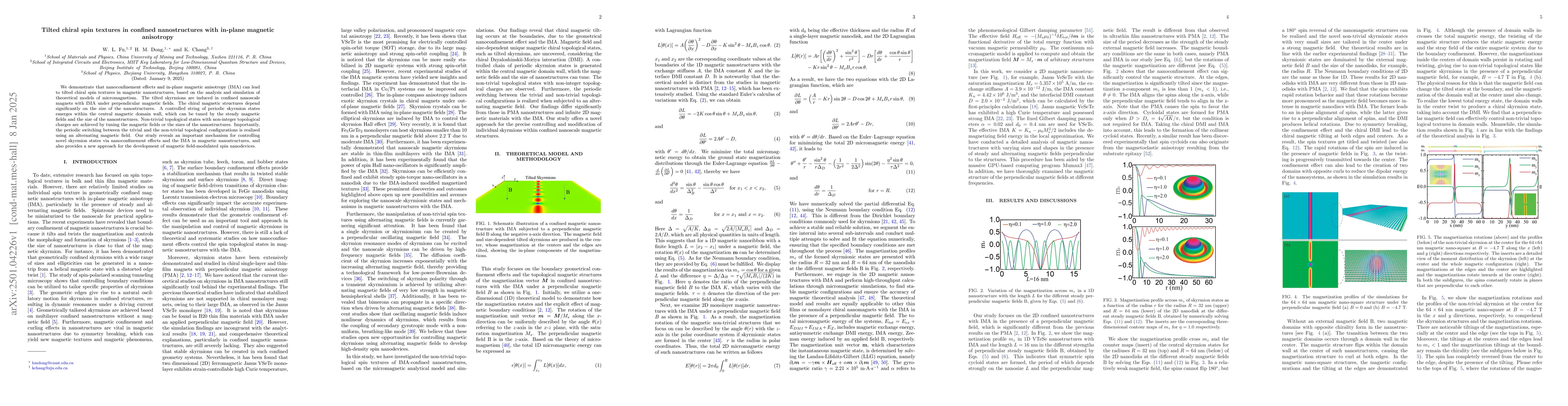 Thumbnail for Tilted chiral spin textures in confined nanostructures with in-plane
  magnetic anisotropy