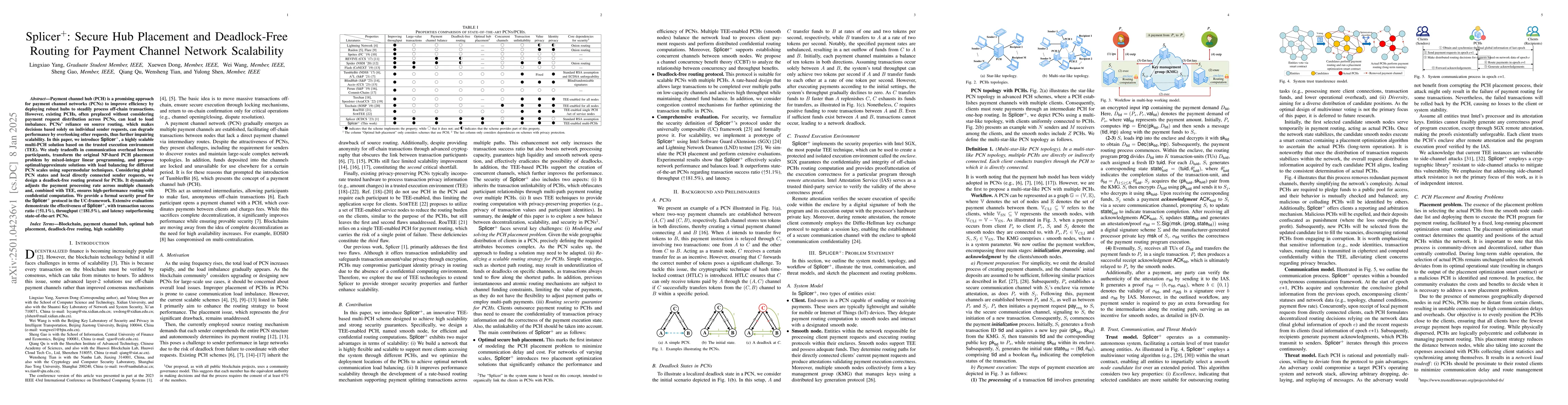 Thumbnail for Splicer$^{+}$: Secure Hub Placement and Deadlock-Free Routing for
  Payment Channel Network Scalability