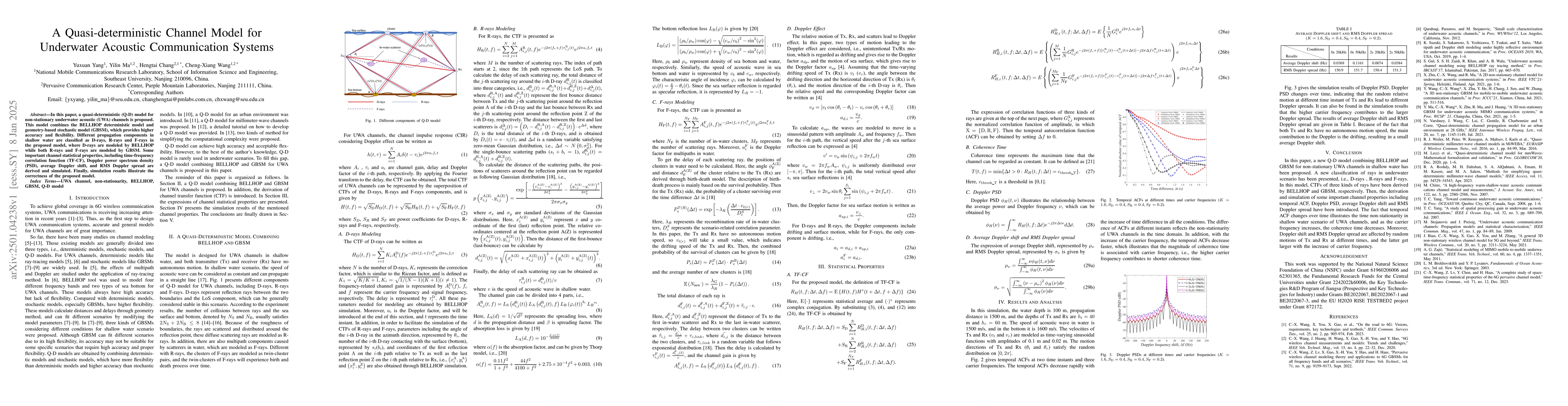 Thumbnail for A Quasi-deterministic Channel Model for Underwater Acoustic
  Communication Systems