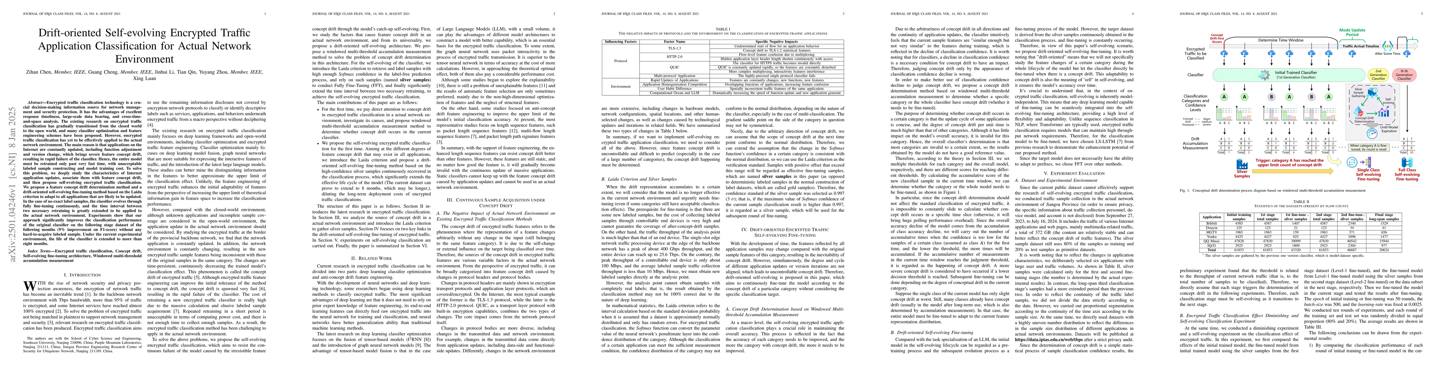 Thumbnail for Drift-oriented Self-evolving Encrypted Traffic Application
  Classification for Actual Network Environment