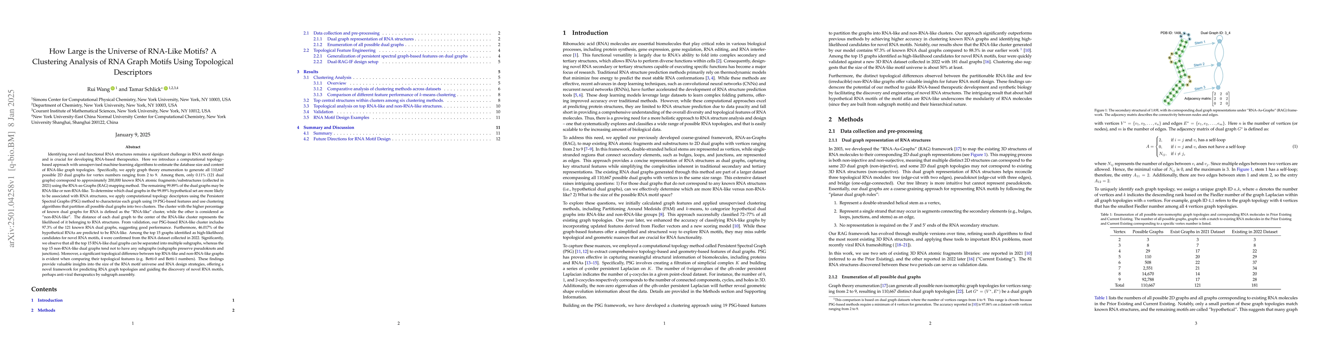 Thumbnail for How Large is the Universe of RNA-Like Motifs? A Clustering Analysis of
  RNA Graph Motifs Using Topological Descriptors