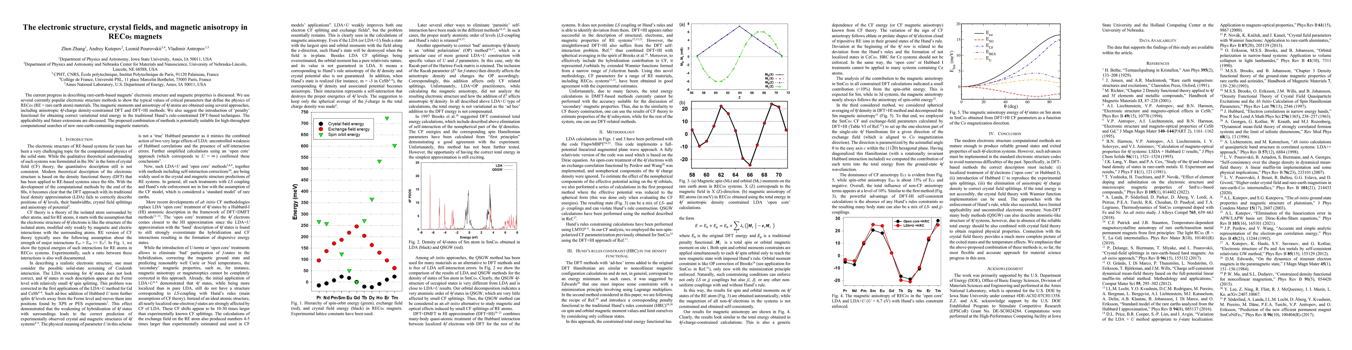 Thumbnail for The electronic structure, crystal fields, and magnetic anisotropy in
  RECo$_5$ magnets