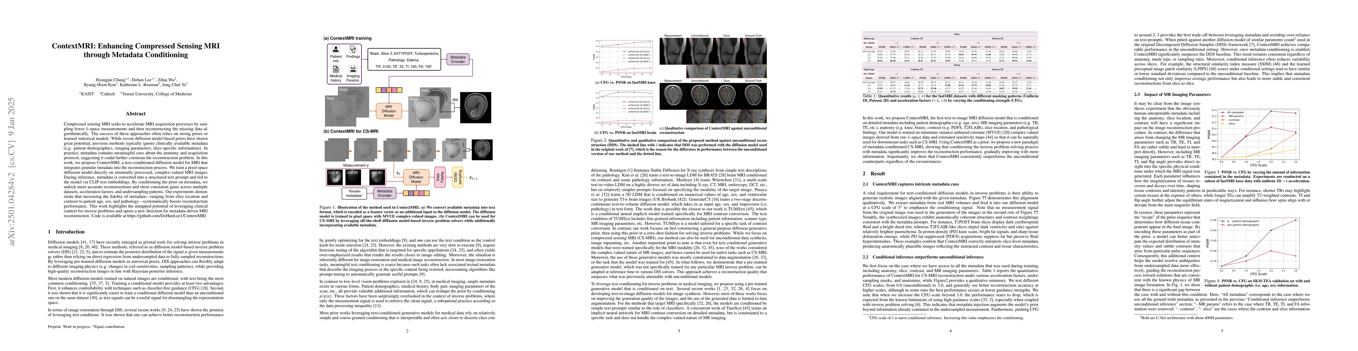 Thumbnail for ContextMRI: Enhancing Compressed Sensing MRI through Metadata
  Conditioning
