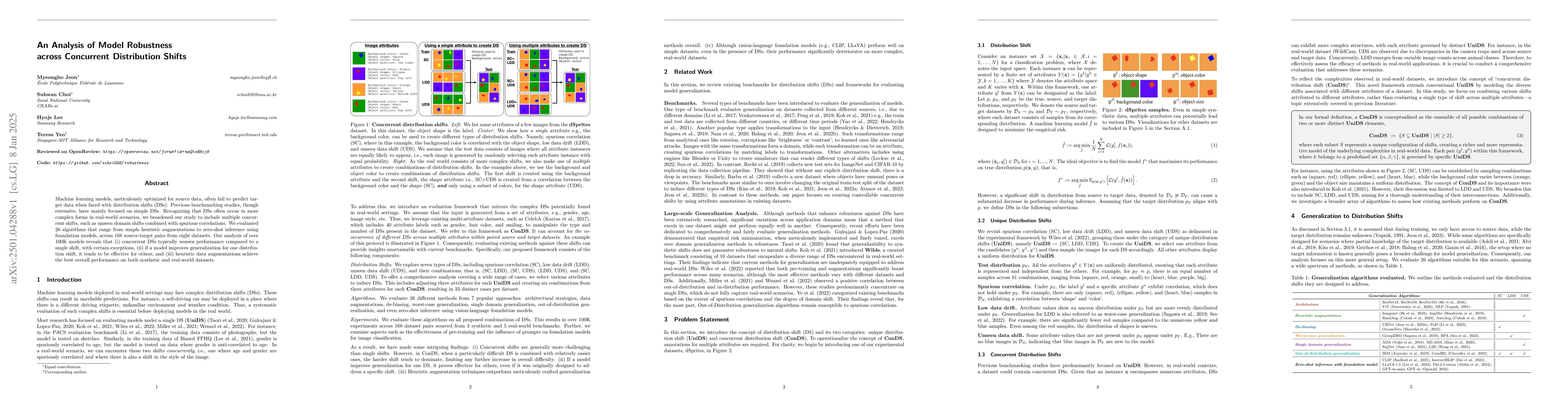 Thumbnail for An Analysis of Model Robustness across Concurrent Distribution Shifts