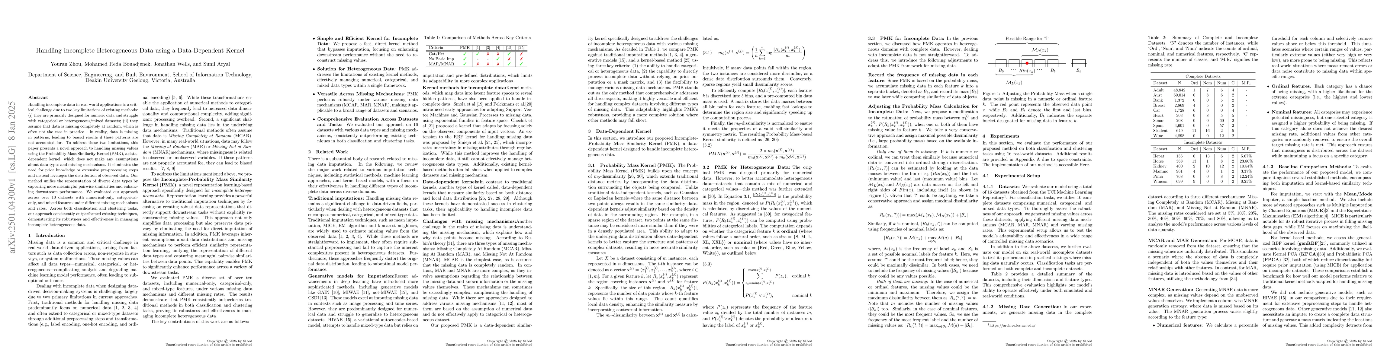 Thumbnail for Handling Incomplete Heterogeneous Data using a Data-Dependent Kernel