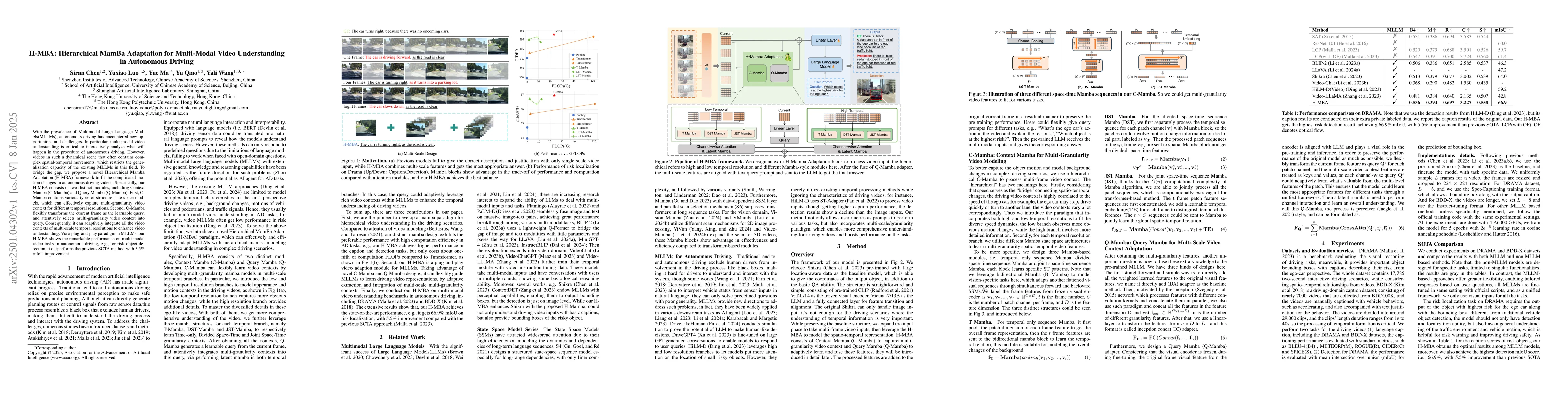 Thumbnail for H-MBA: Hierarchical MamBa Adaptation for Multi-Modal Video Understanding
  in Autonomous Driving