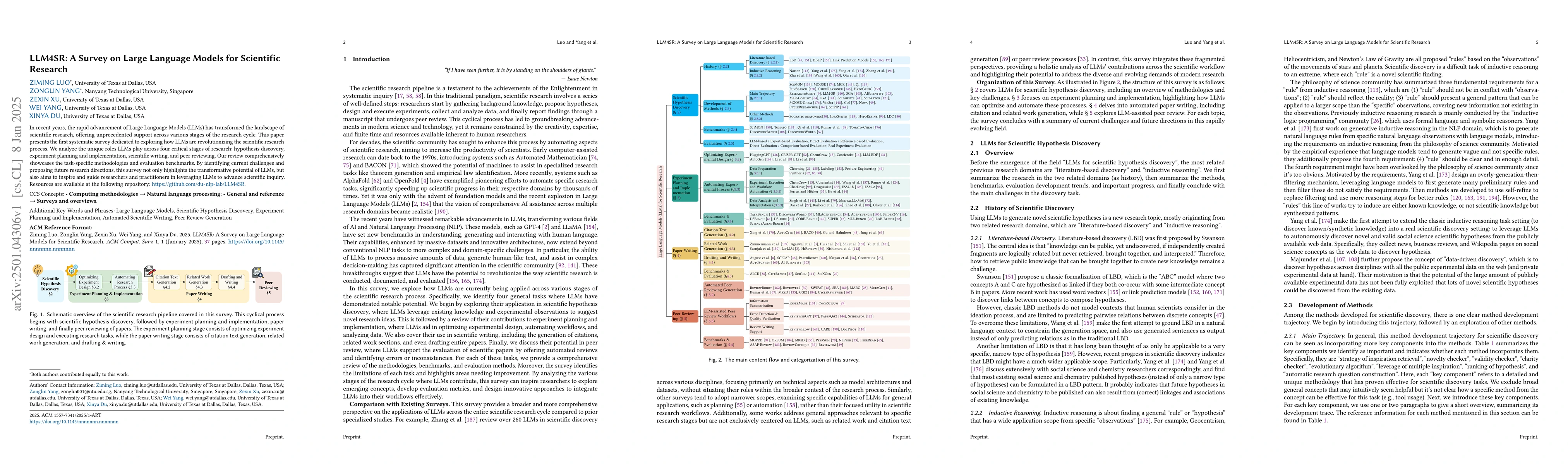 Thumbnail for LLM4SR: A Survey on Large Language Models for Scientific Research