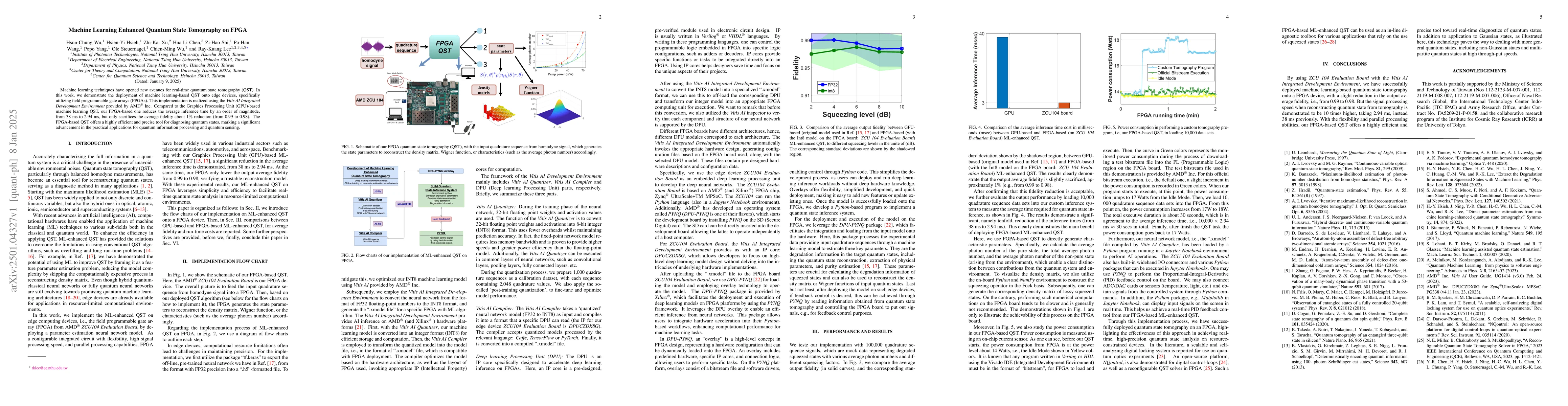 Thumbnail for Machine Learning Enhanced Quantum State Tomography on FPGA