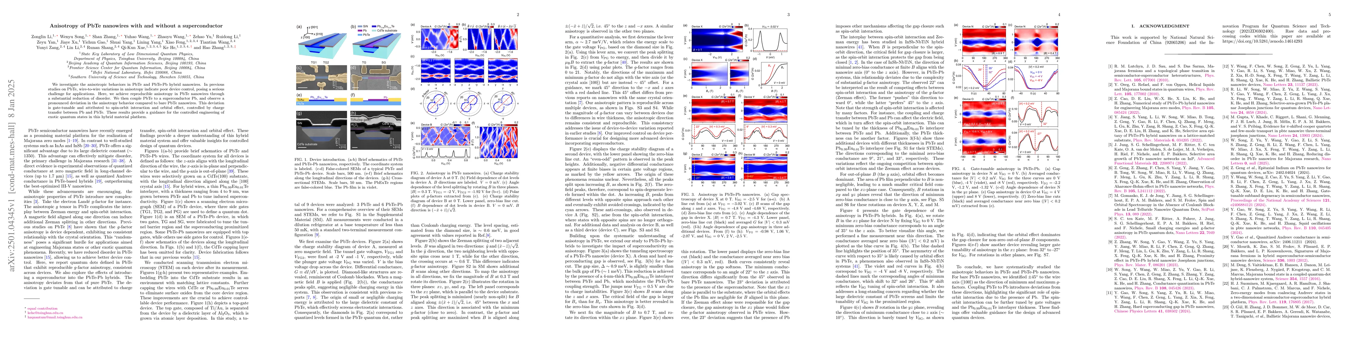 Thumbnail for Anisotropy of PbTe nanowires with and without a superconductor