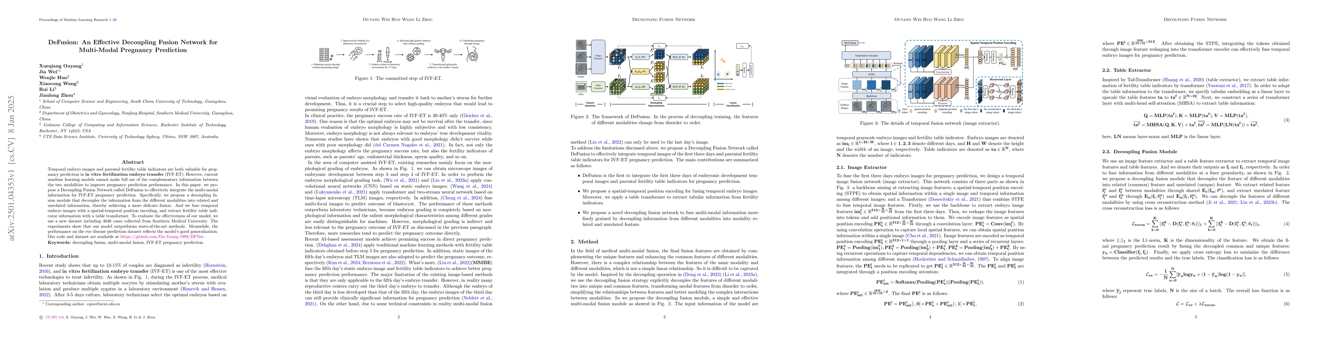 Thumbnail for DeFusion: An Effective Decoupling Fusion Network for Multi-Modal
  Pregnancy Prediction