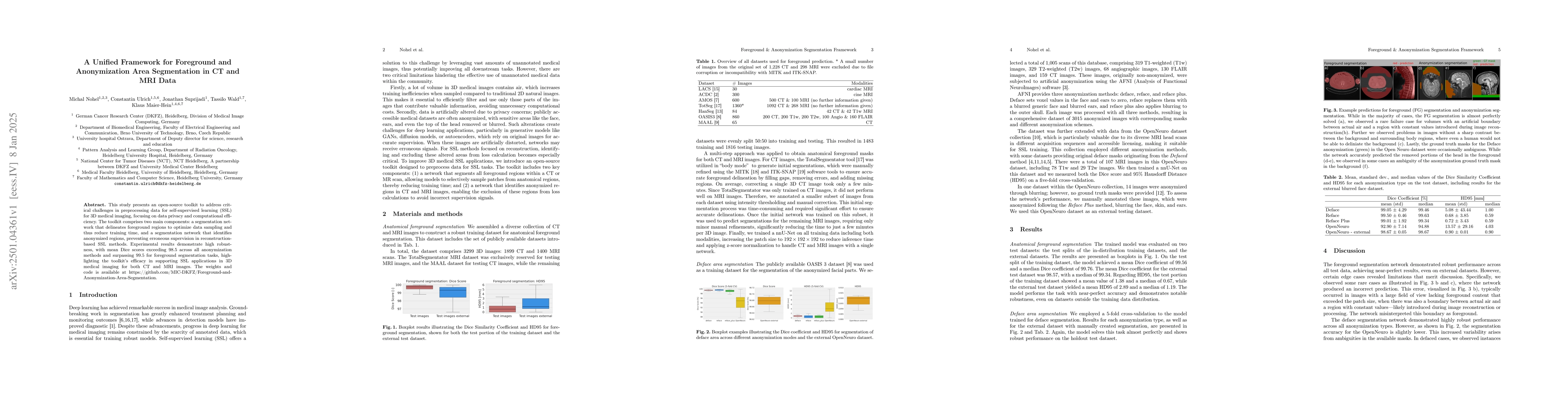 Thumbnail for A Unified Framework for Foreground and Anonymization Area Segmentation
  in CT and MRI Data