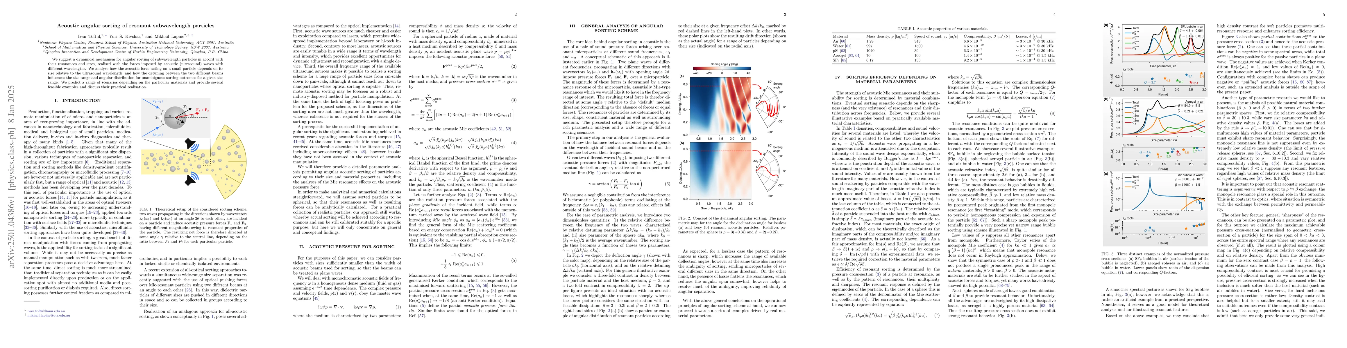 Thumbnail for Acoustic angular sorting of resonant subwavelength particles