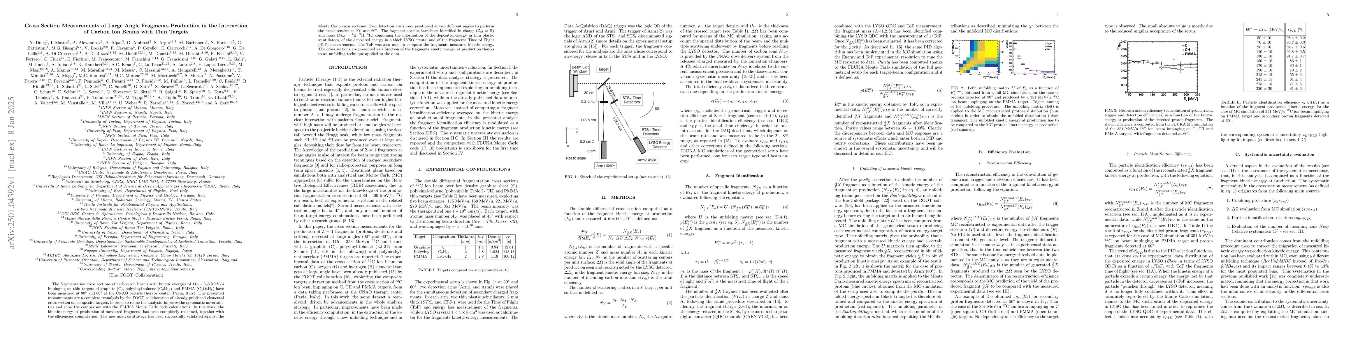 Thumbnail for Cross Section Measurements of Large Angle Fragments Production in the
  Interaction of Carbon Ion Beams with Thin Targets
