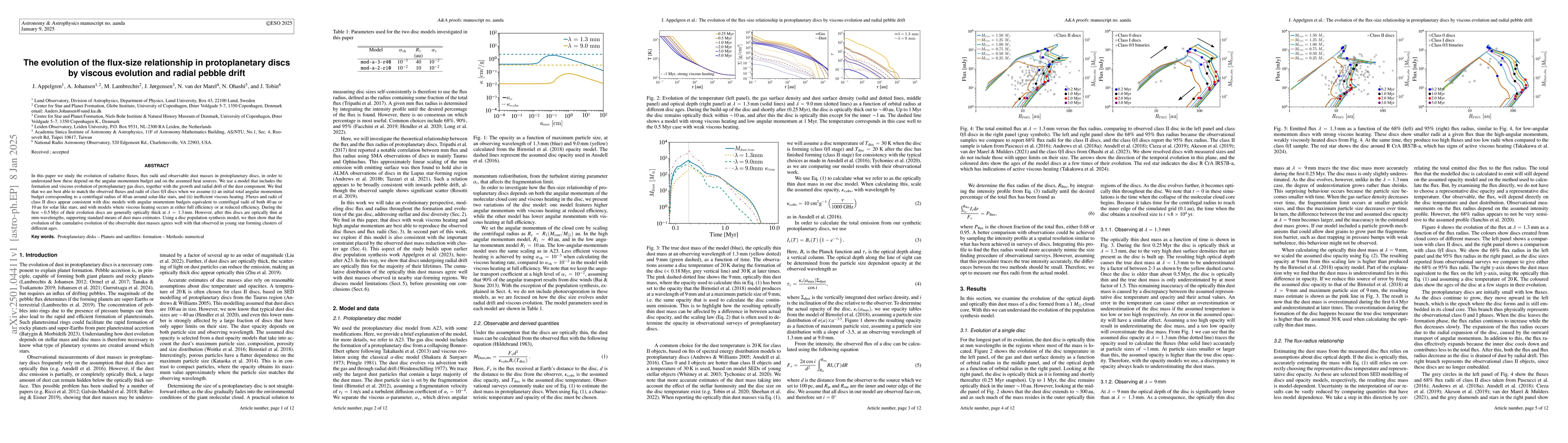 Thumbnail for The evolution of the flux-size relationship in protoplanetary discs by
  viscous evolution and radial pebble drift