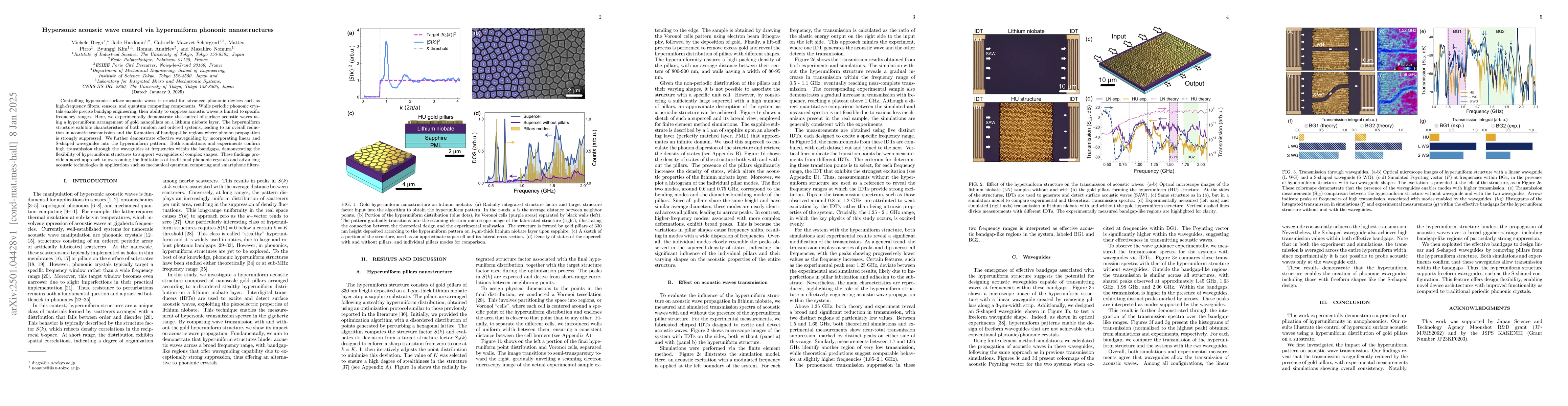 Thumbnail for Hypersonic acoustic wave control via hyperuniform phononic
  nanostructures