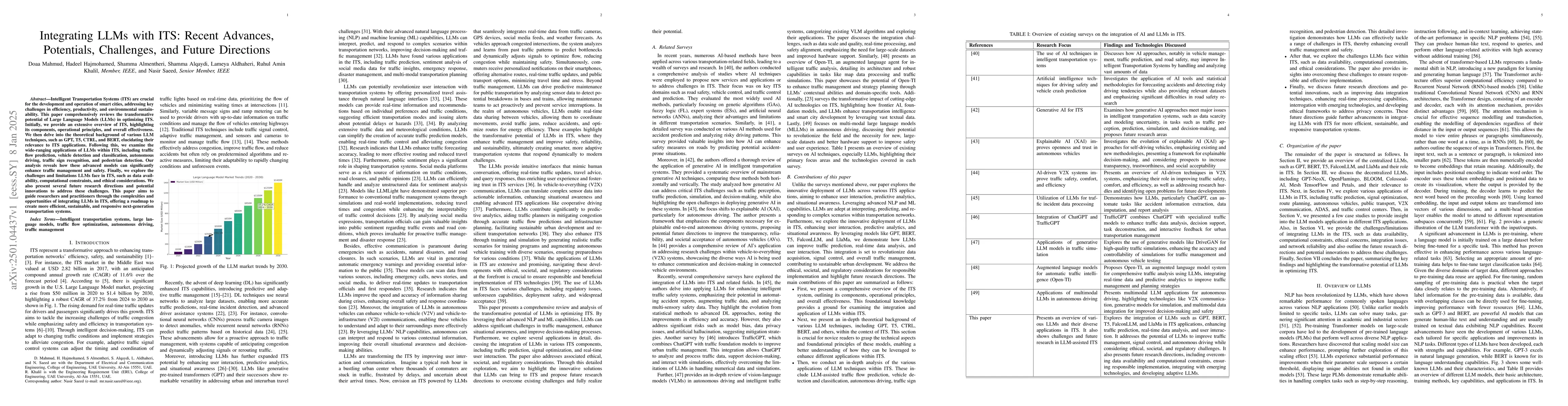 Thumbnail for Integrating LLMs with ITS: Recent Advances, Potentials, Challenges, and
  Future Directions
