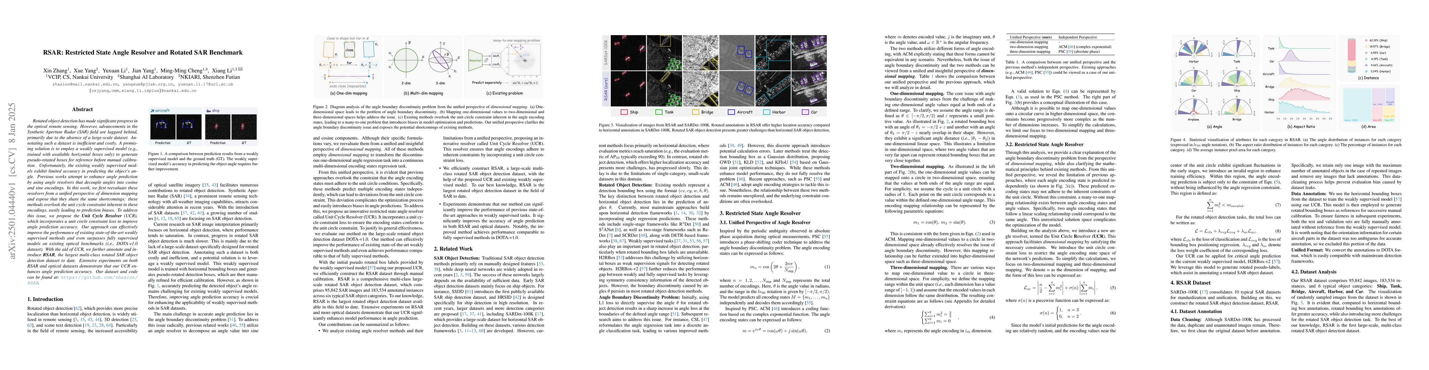 Thumbnail for RSAR: Restricted State Angle Resolver and Rotated SAR Benchmark