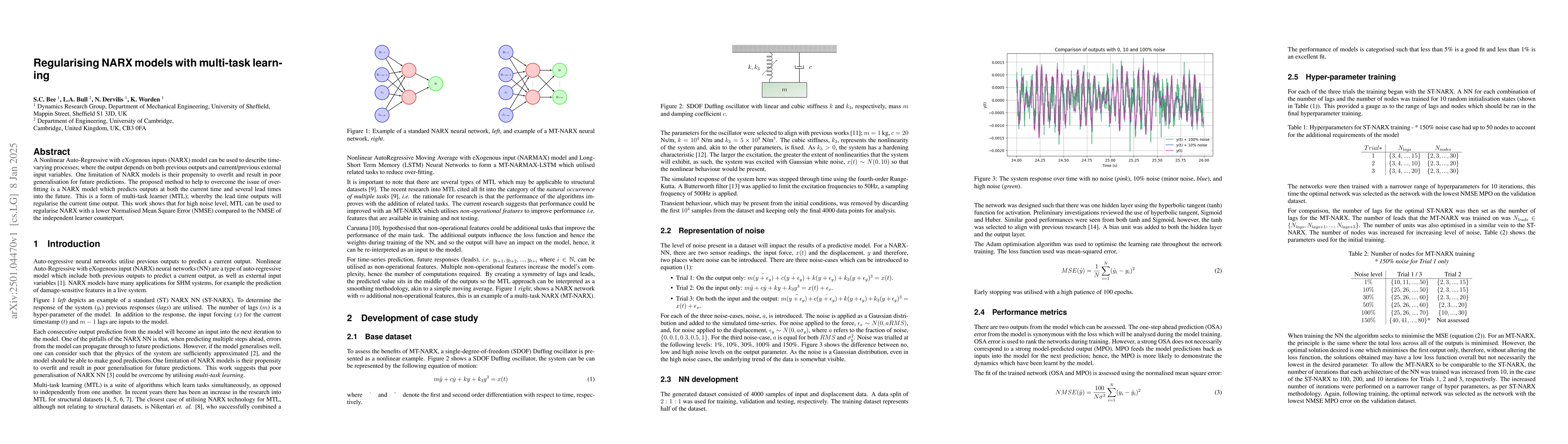 Thumbnail for Regularising NARX models with multi-task learning