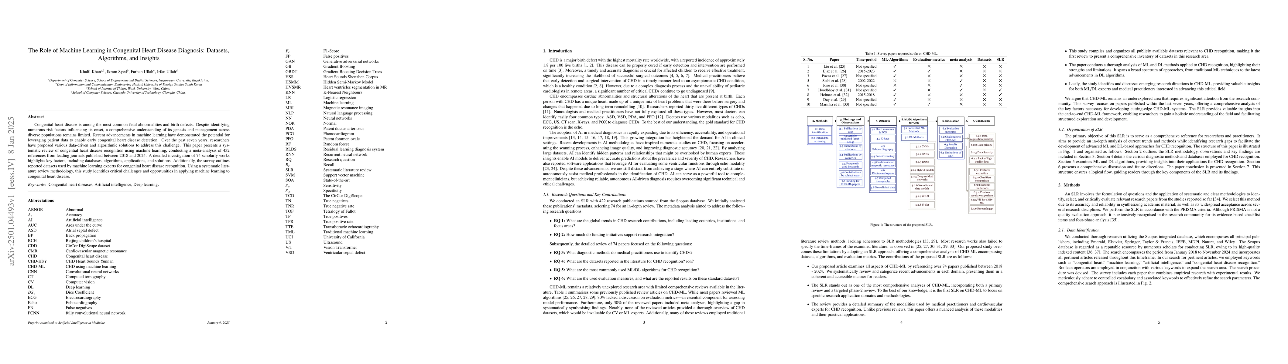 Thumbnail for The Role of Machine Learning in Congenital Heart Disease Diagnosis:
  Datasets, Algorithms, and Insights