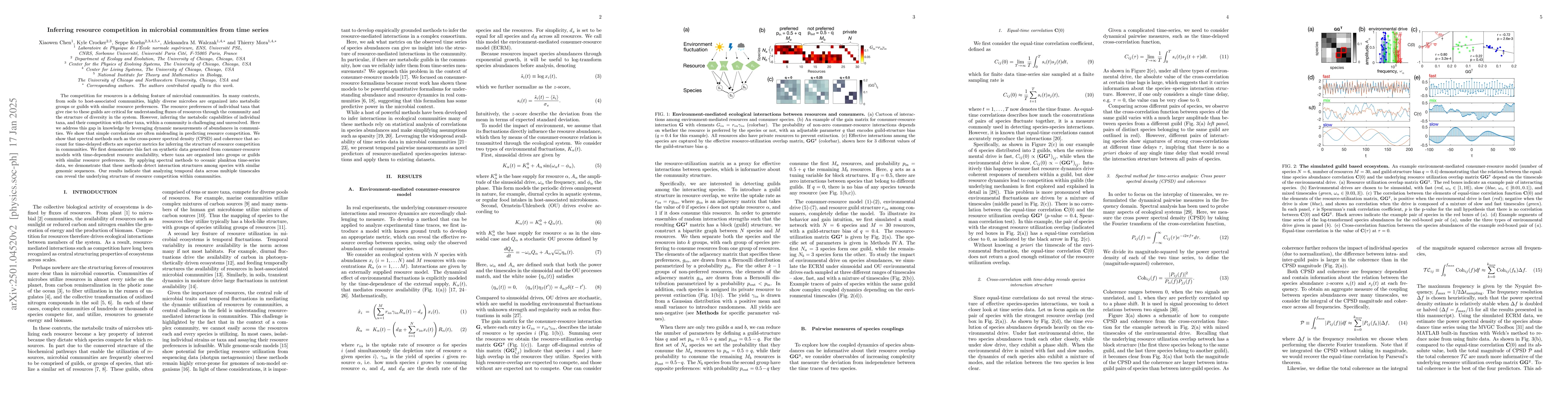 Thumbnail for Inferring resource competition in microbial communities from time series