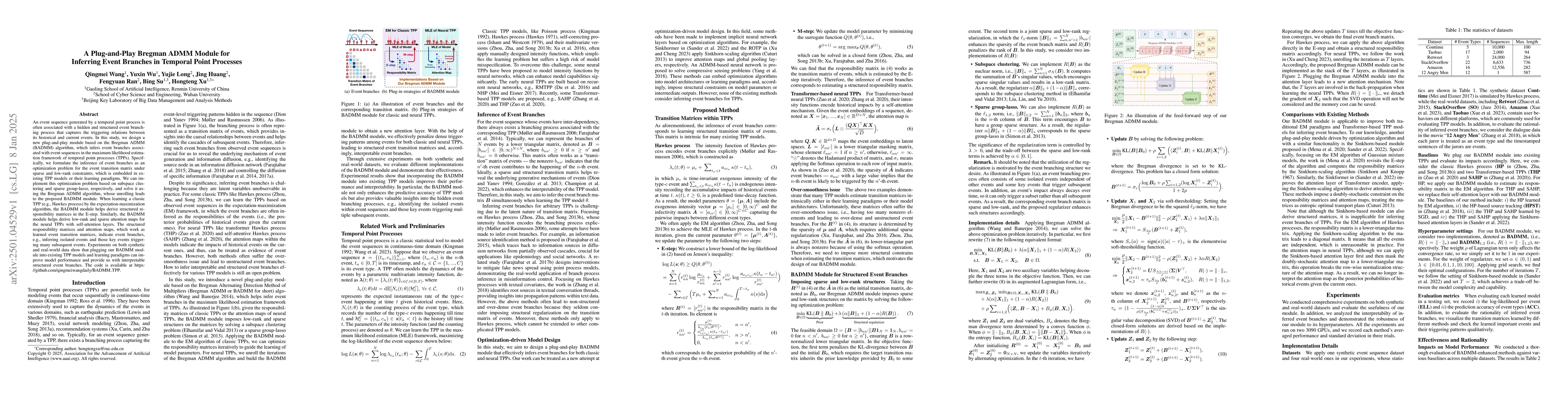 Thumbnail for A Plug-and-Play Bregman ADMM Module for Inferring Event Branches in
  Temporal Point Processes