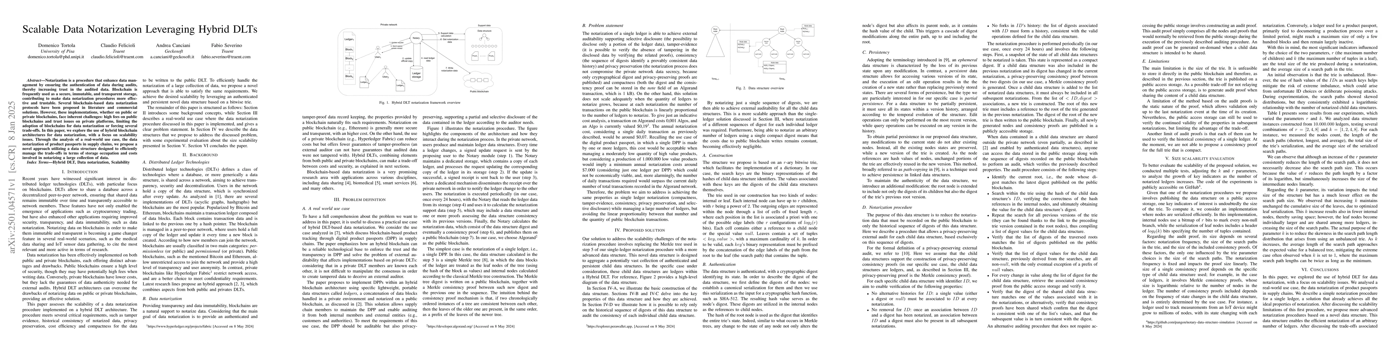 Thumbnail for Scalable Data Notarization Leveraging Hybrid DLTs