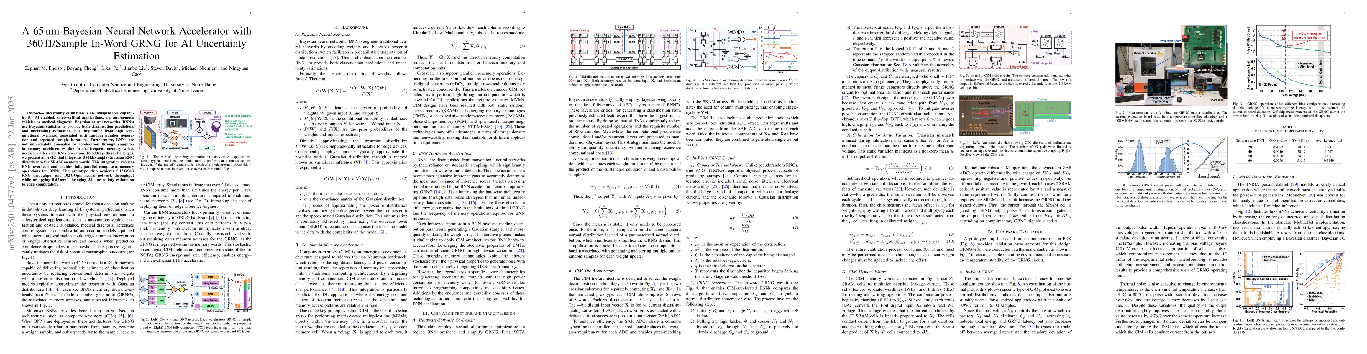 Thumbnail for A 65 nm Bayesian Neural Network Accelerator with 360 fJ/Sample In-Word
  GRNG for AI Uncertainty Estimation